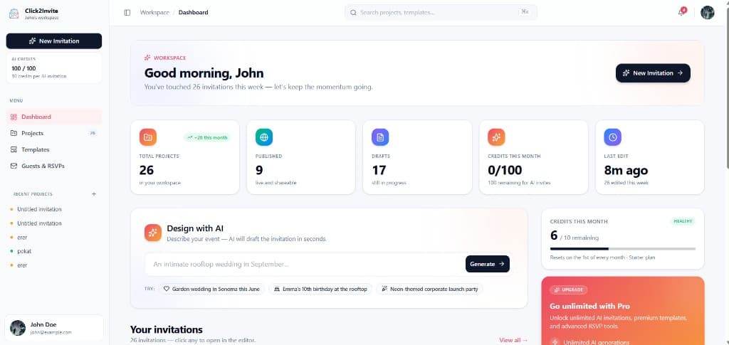 Workspace dashboard: sidebar with New Invitation and navigation, welcome banner, project stats, Design with AI prompt, and invitations list.